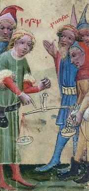 Jesus, God, and all that